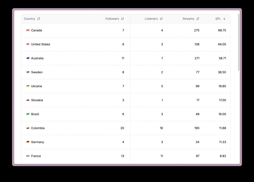 Klangspot Recordings image 2