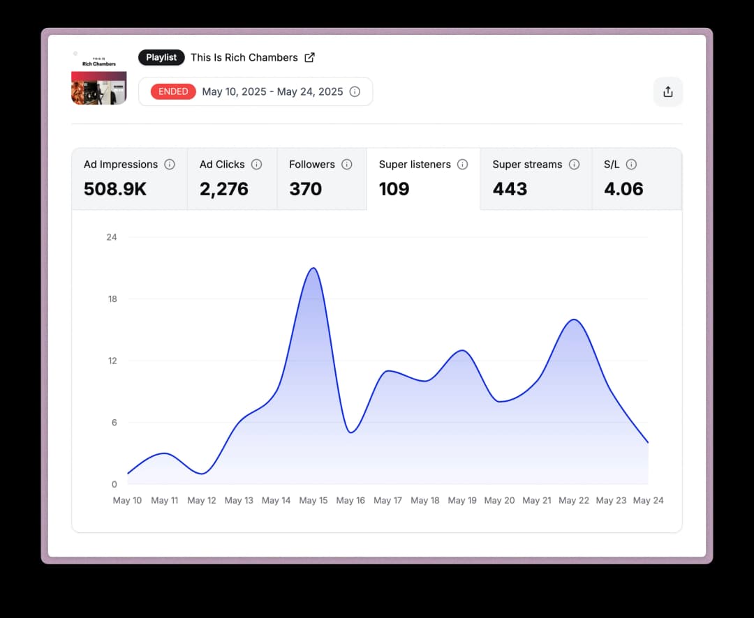 Rich Chambers image 2