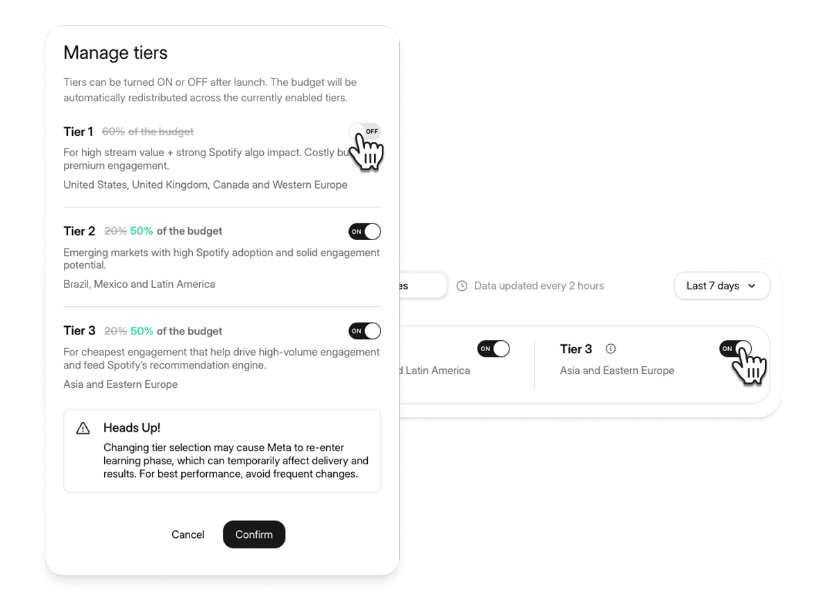 Best practices image