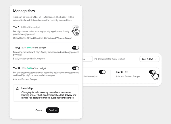 Manage tiers modal showing tier controls and budget distribution