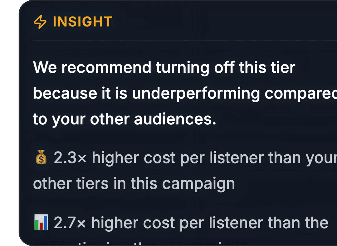 Insight recommendation for ad tier optimization