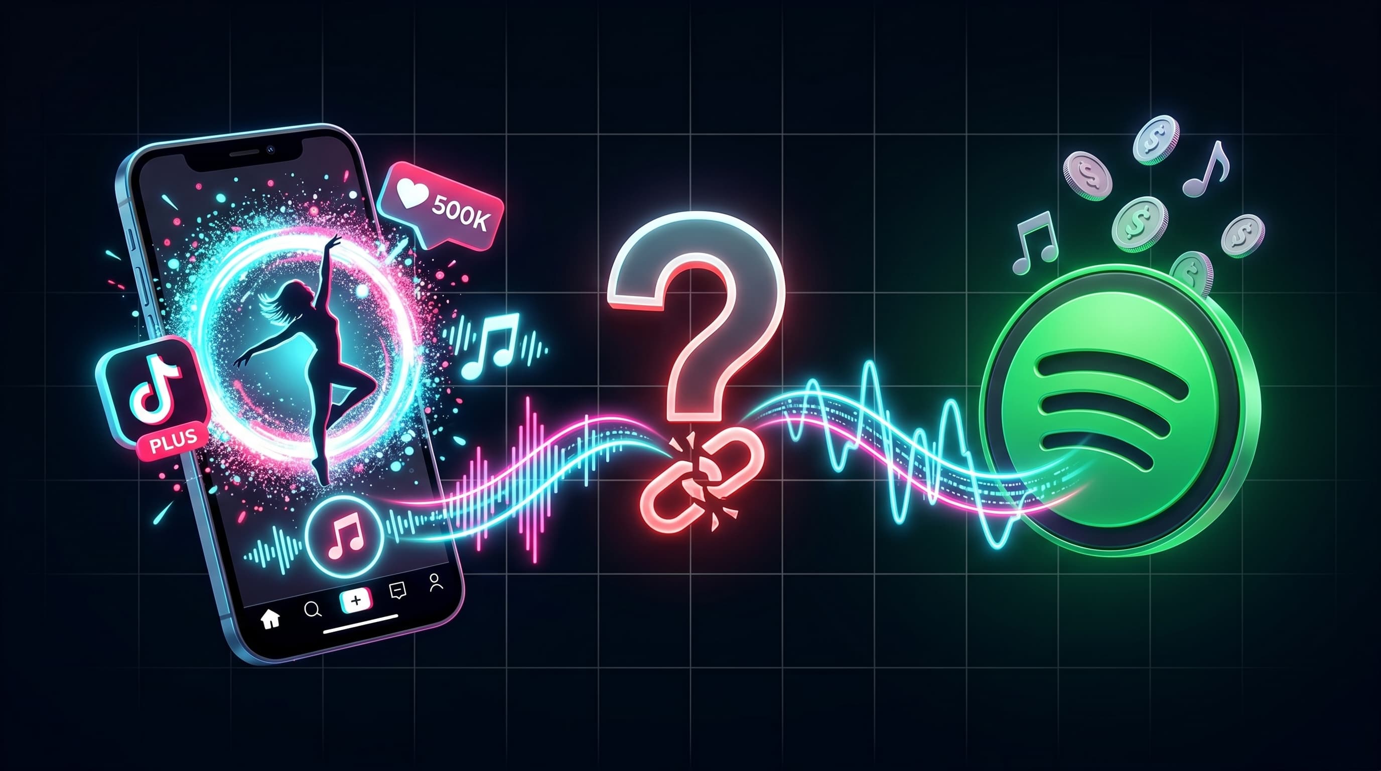 Why TikTok Views Do Not Turn Into Spotify Listeners
