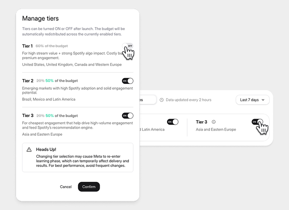Manage tiers modal showing tier controls and budget distribution