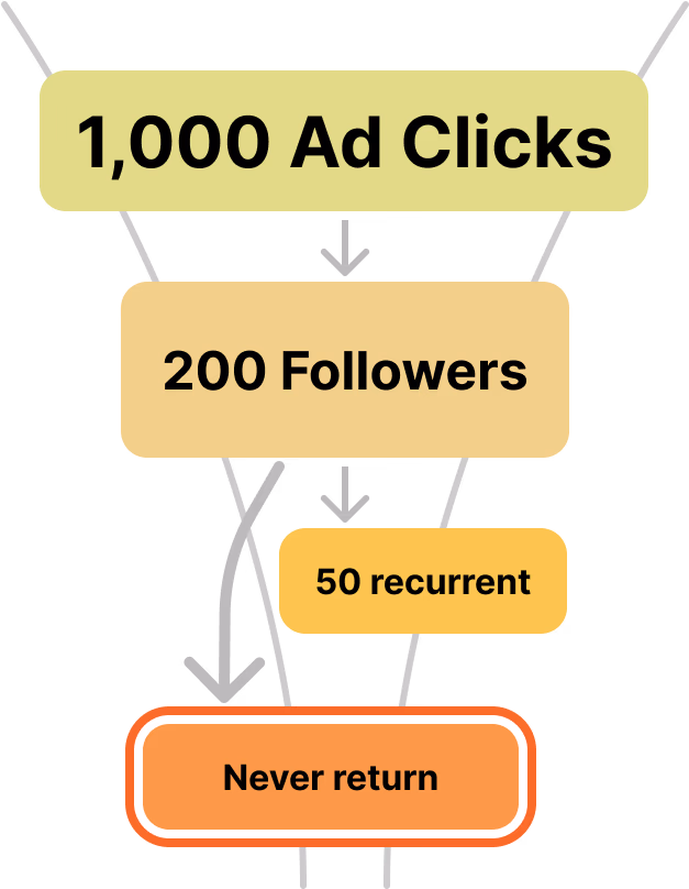 Artist at a laptop at night, head in hands