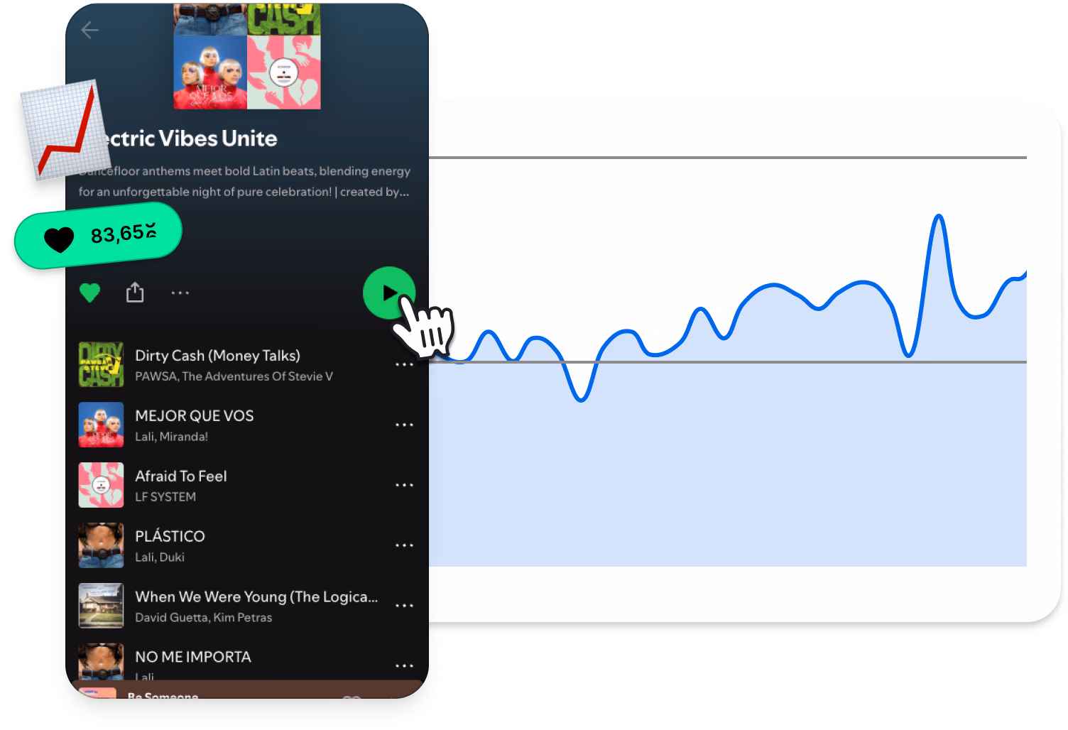 Split dashboard showing Meta Ads Manager conversions vs low Spotify for Artists streams